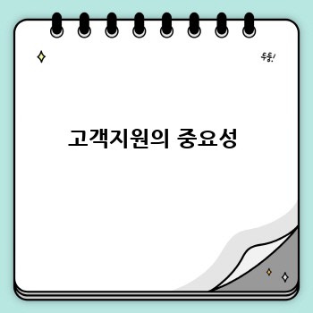 고객지원의 중요성